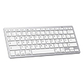 iPad keyboard