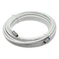 câble coaxial