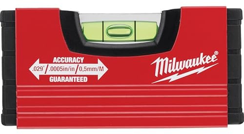 Milwaukee - Minibox Level